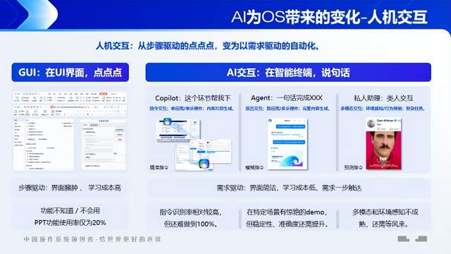 纯国产自研系统统信UOS AI化在行动！携手同步迈入AI操作系统时代