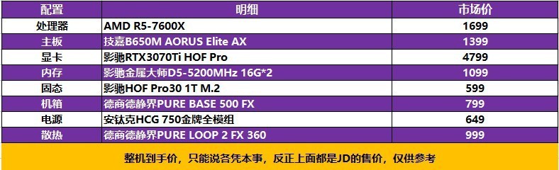 炫酷ARGB和高效静音兼备，德静界PURE BASE 500 FX中塔机箱推荐