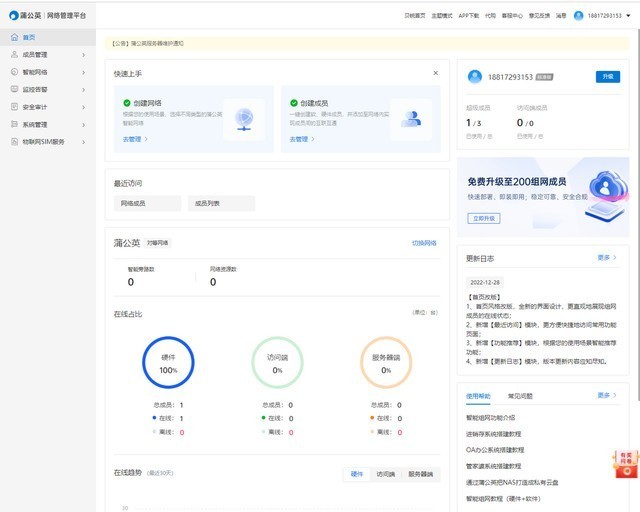 企业主路由新选择，蒲公英X6实测，接口超多还能免费组网！