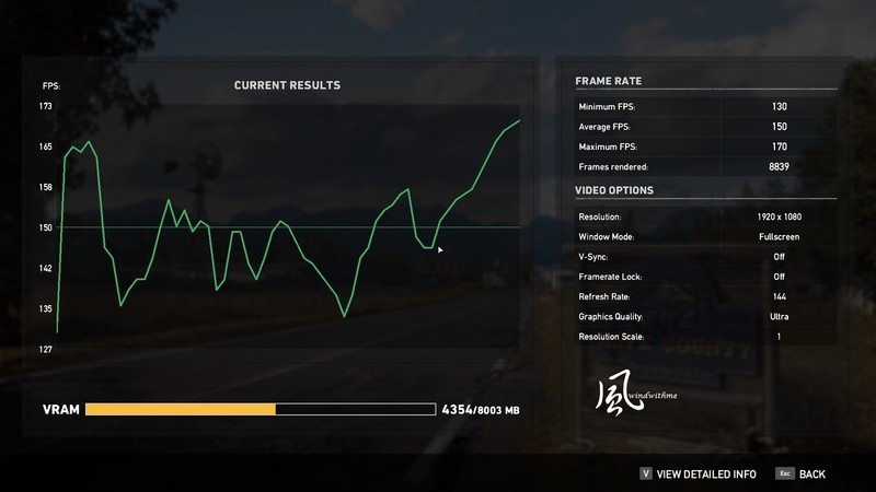 AMD Ryzen 9 7950X搭载X670 AORUS ELITE AX水冷降压实测