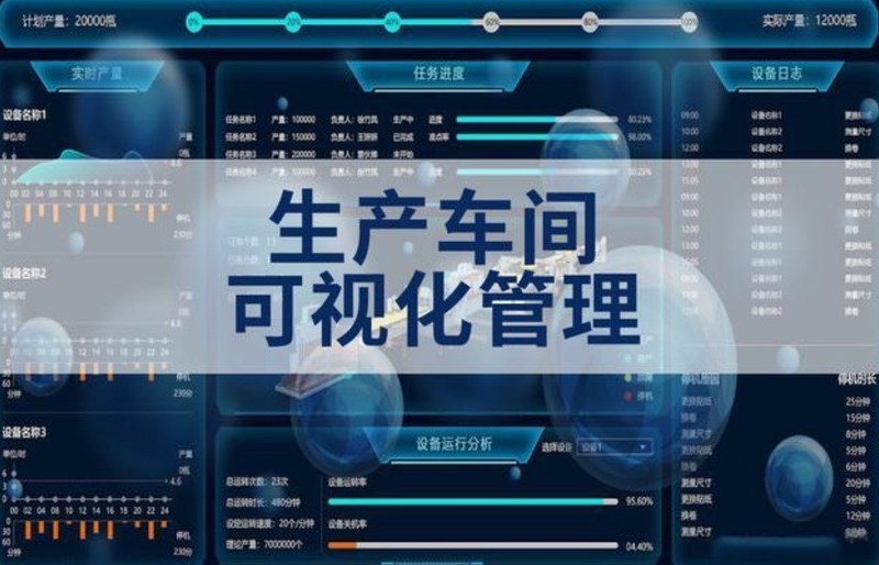 万界星空科技MES系统：可视化、信息化、智能化