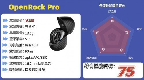 性价比高的开放式耳机有哪些推荐？性价比高的开放式耳机前十排名