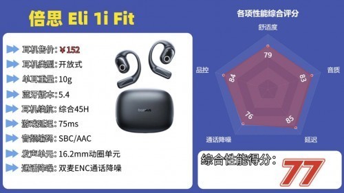 性价比高的开放式耳机有哪些推荐？性价比高的开放式耳机前十排名