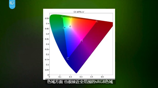 徕卡加持的坚果J10S有多厉害，原色投影画质过目难忘