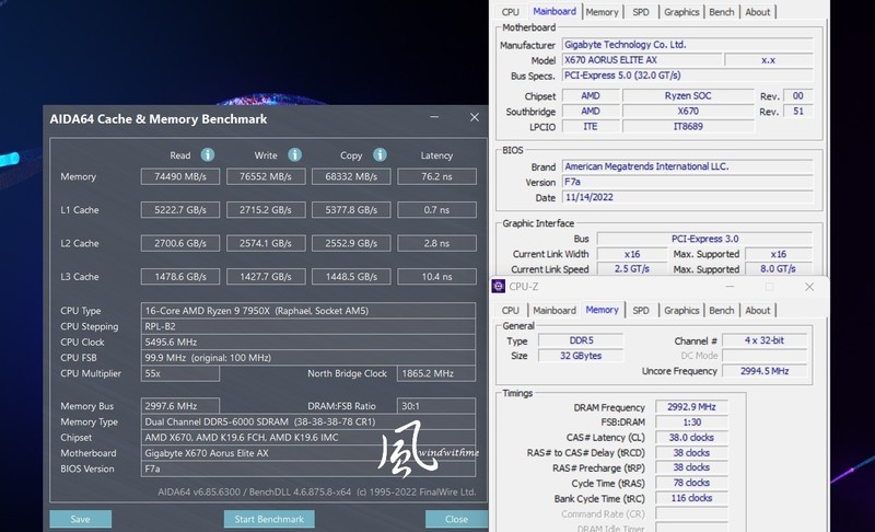 AMD Ryzen 9 7950X搭载X670 AORUS ELITE AX水冷降压实测