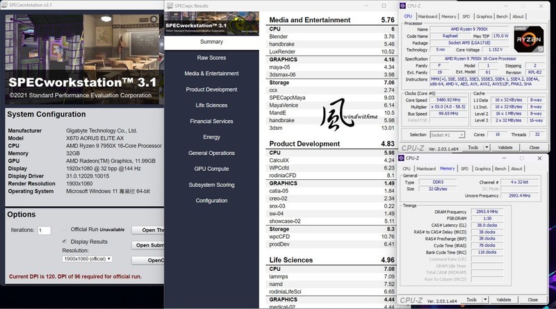 AMD Ryzen 9 7950X搭载X670 AORUS ELITE AX水冷降压实测