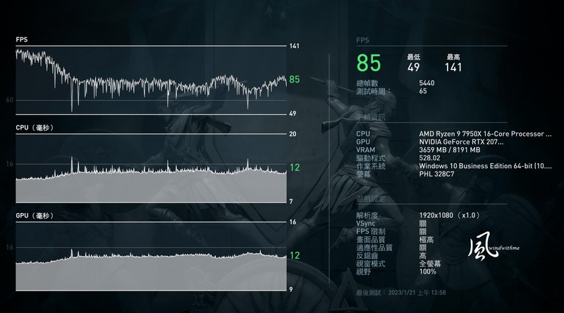 AMD Ryzen 9 7950X搭载X670 AORUS ELITE AX水冷降压实测