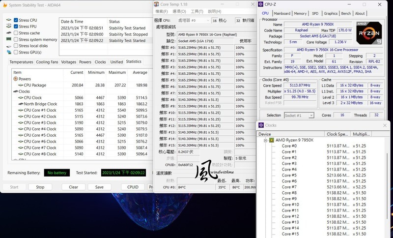 AMD Ryzen 9 7950X搭载X670 AORUS ELITE AX水冷降压实测