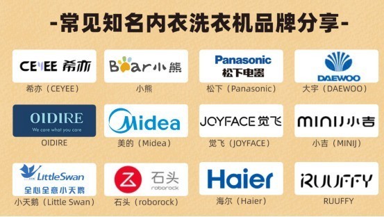 内衣洗衣机和手洗哪个干净？精心挑选四款代表性的佳品推荐