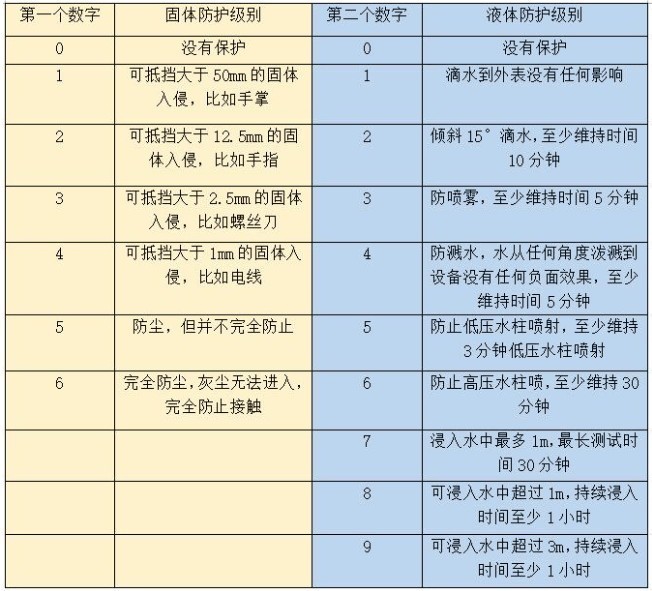 骨传导耳机哪个品牌好？五大高口碑爆款骨传导耳机实测分析！