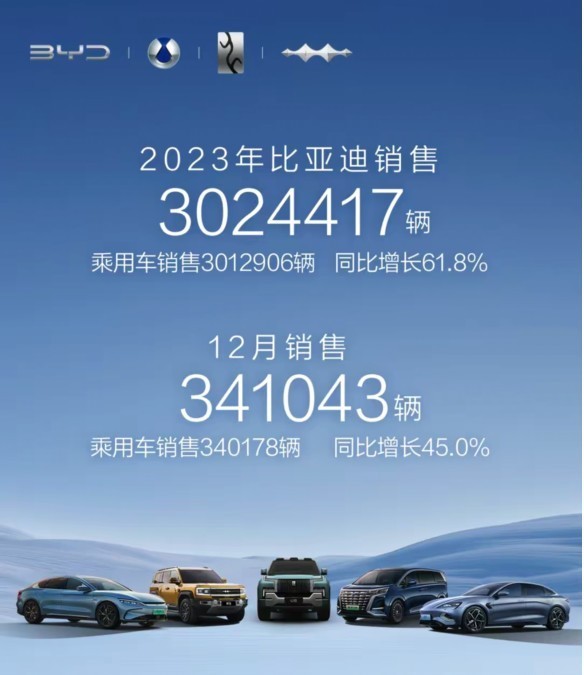 比亚迪向合资燃油再甩“荣耀杀手锏”，比亚迪荣耀大戏是否结束？