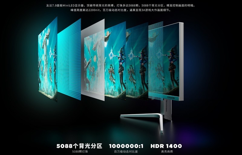 618高端4K显示器巅峰对决，红魔miniLED和ROG IPS谁将胜出？