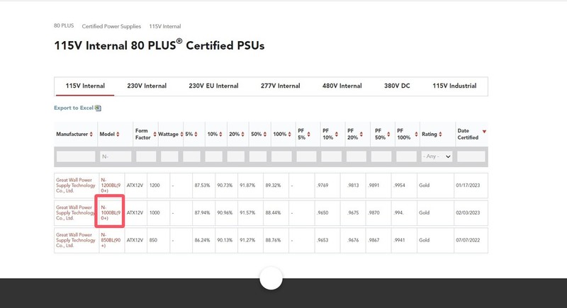 长城猎金涅槃N10 ATX3.1金牌全模组电源开箱：多重认证的可靠千瓦