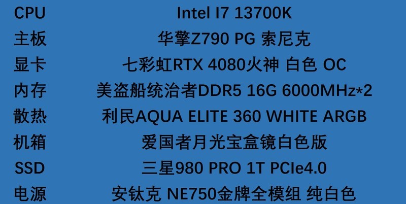 重温童年梦，华擎Z790索尼克主题装机推荐