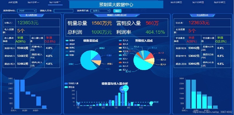 食品加工行业和预制菜行业的生产管理MES系统解决方案