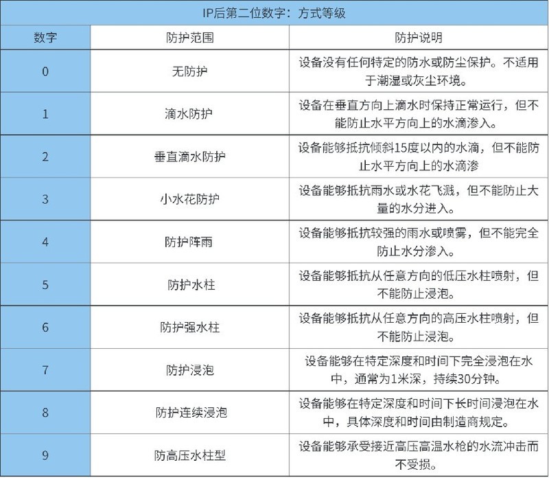 运动耳机排行榜10强全解析，盘点五款好用不贵的运动耳机推荐