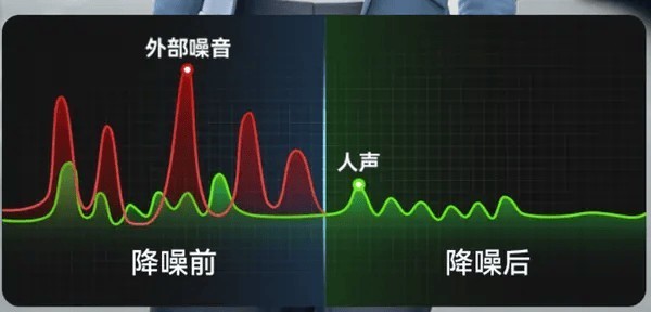 领夹麦克风哪个品牌好，直播无线麦克风哪个牌子好，麦克风推荐