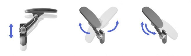 腰椎间盘突出可以坐人体工学椅？推荐央视315最建议买的人体工学椅