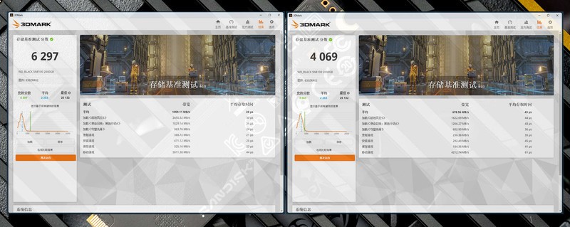 无限接近PCIe 5.0×4的理论极限，WD_BLACK SN8100 intel和AMD双配置测试
