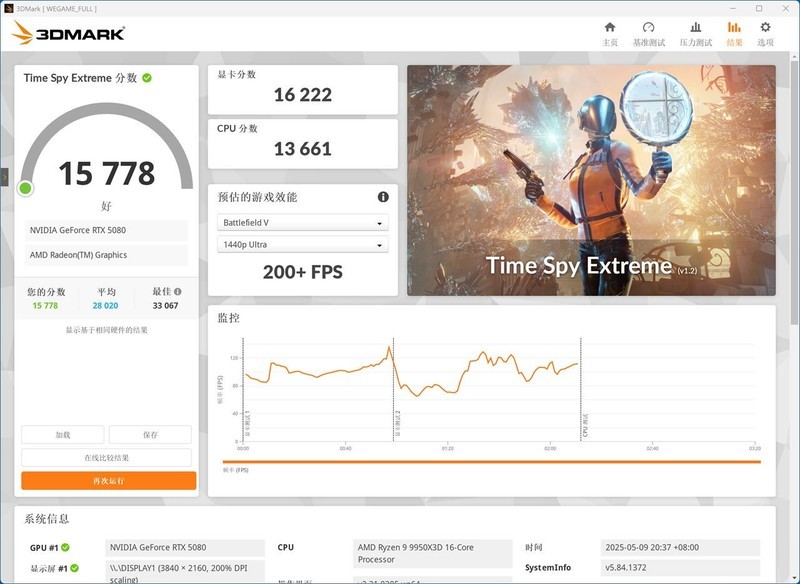 颜值性能我全都要，影驰金属大师5080评测&白色海景房主机分享