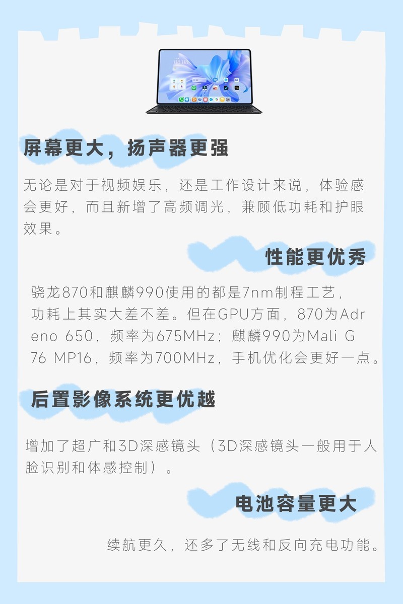 华为MatePadPro选11还是12.6？