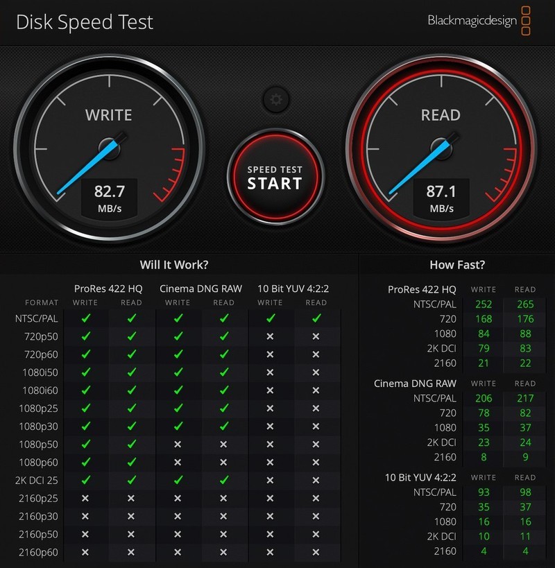 扩展手机内容，大华NM存储卡显身手！