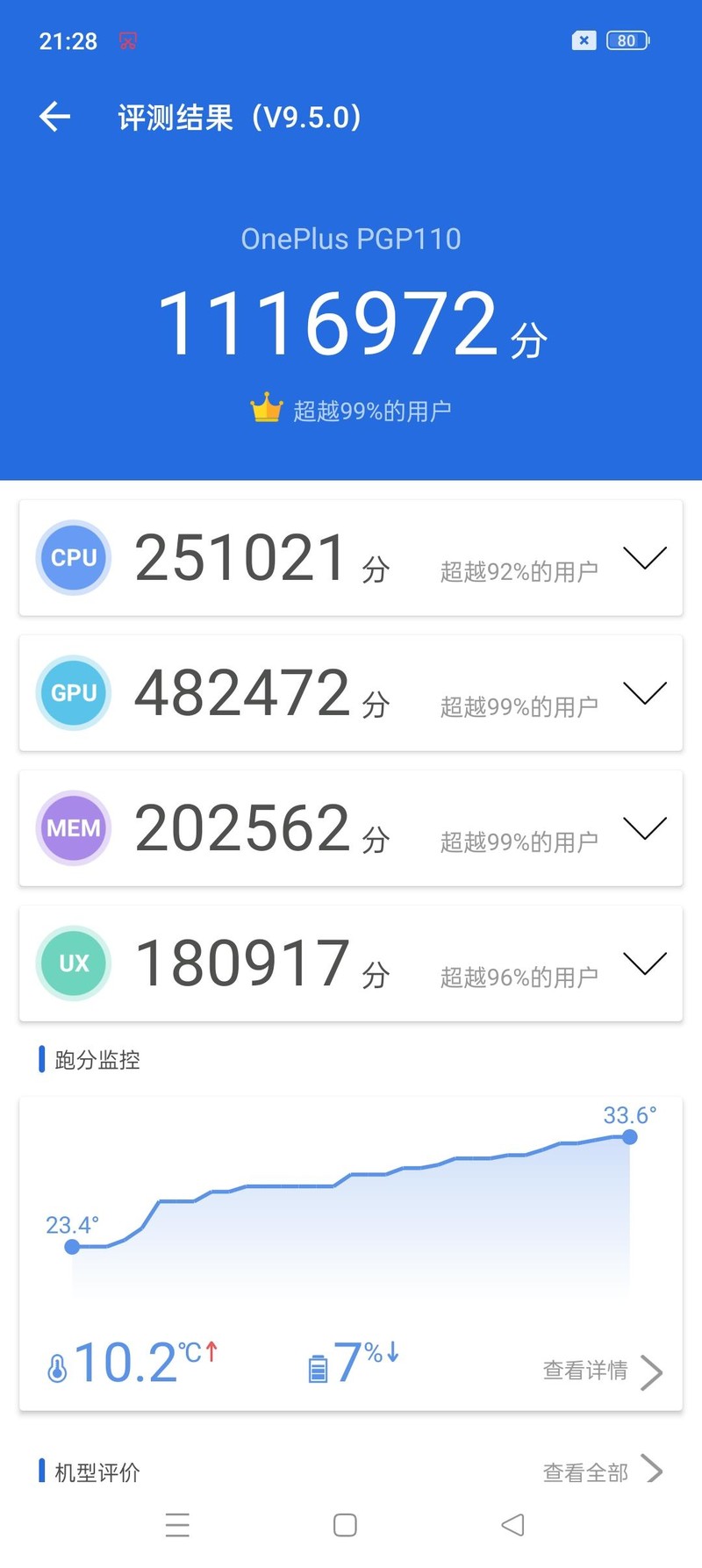 一人一加，一加一家！一加ACE PRO 5G顶配入手记