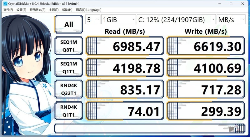 高配PCIe 4.0x4、满速读取7450MB/s，更快更猛的爱国者P7000Z体验