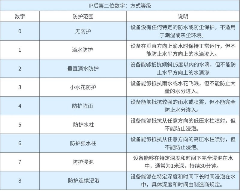 游泳耳机推荐品牌有哪些？2025高性价比游泳耳机爆款盘点，买前必看！