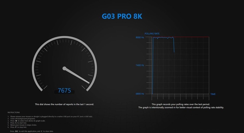 敢对标狗3，身板够不够结实啊？阿斯盾G03 Pro大师版评测