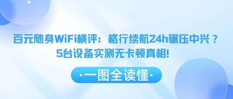 百元随身WiFi横评：格行续航24h碾压中兴？5台设备实测无卡顿真相！