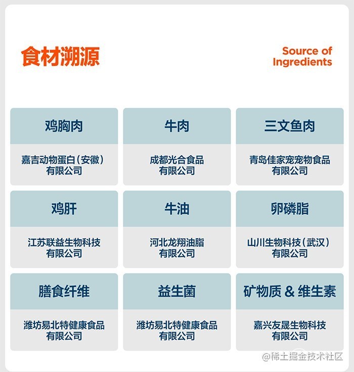 鲜香可口的国产WOMO风干猫粮，营养均衡肉量足，猫咪更爱吃