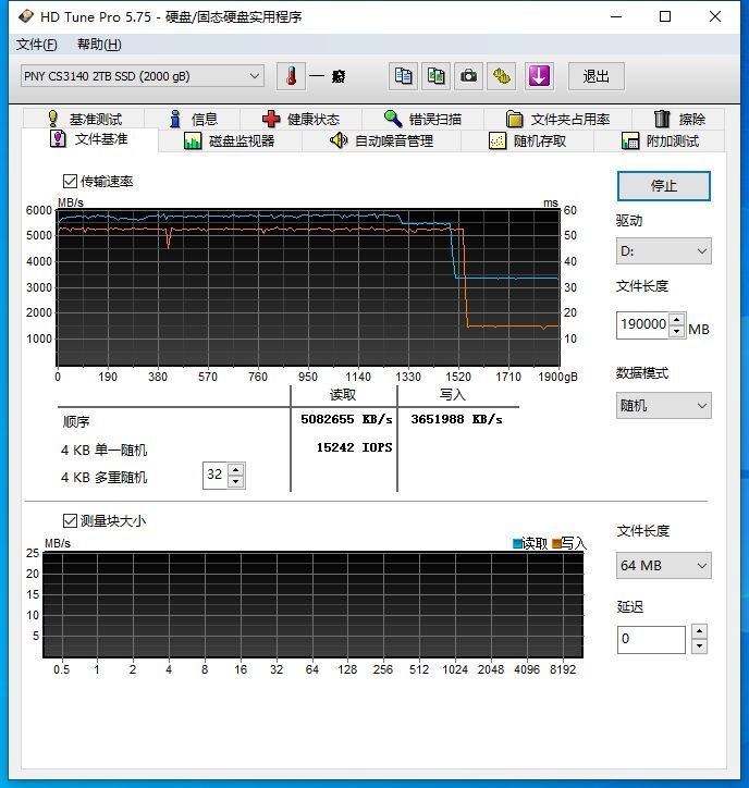 独立缓存+顶级性能，还支持个人送保，PNY CS3140固态上手评测！