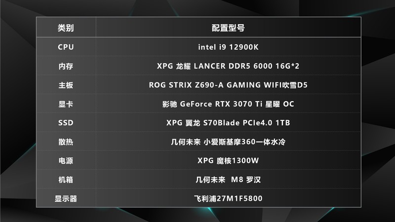 优化垂直风道几何未来罗汉装机show:12900K+吹雪Z690+XPG DDR5内存配置