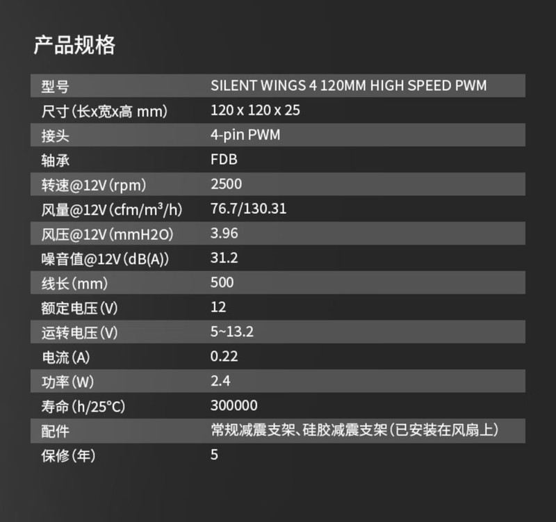 bequiet！SILENT WINGS 4和SILENT WINGS PRO 4风扇开箱测试