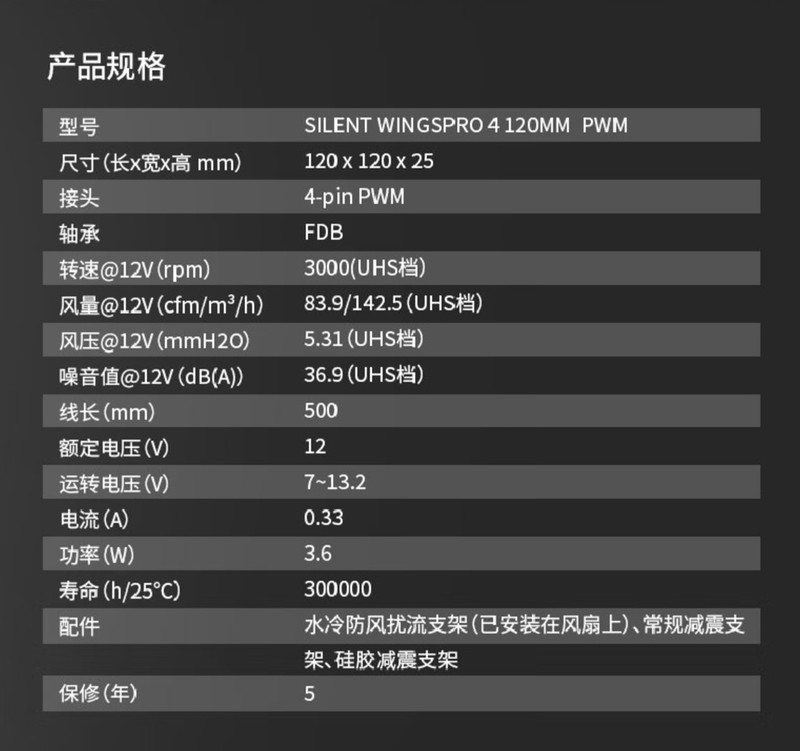 bequiet！SILENT WINGS 4和SILENT WINGS PRO 4风扇开箱测试