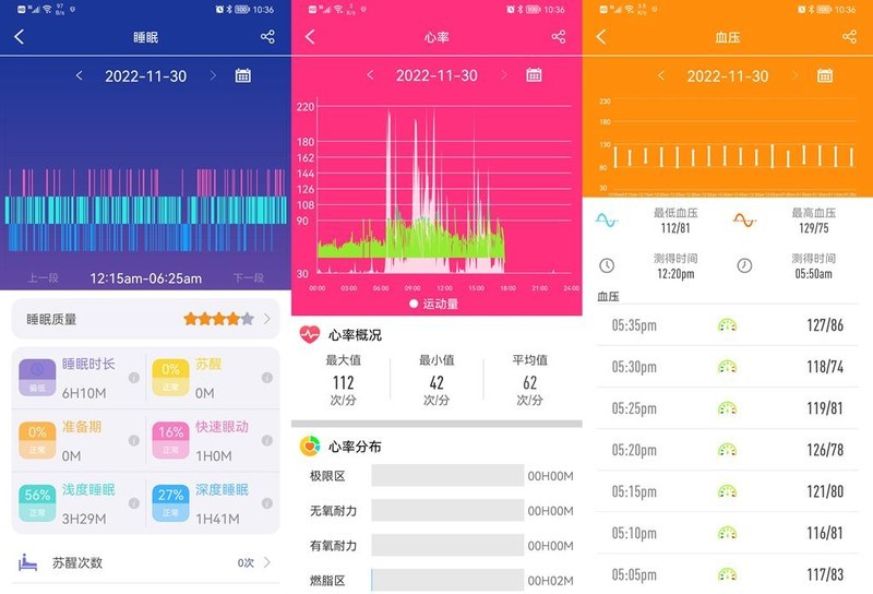 24小时监测、DIY表盘，dido E55S无创血糖监测智能手表体验