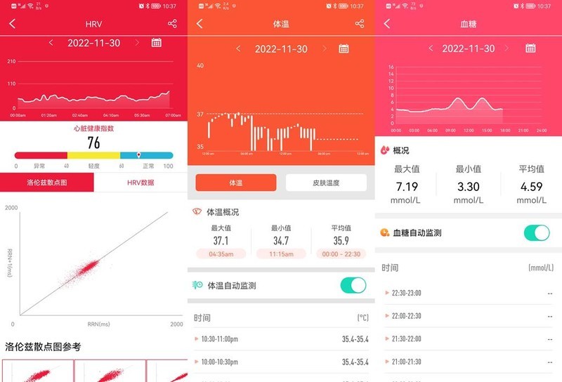24小时监测、DIY表盘，dido E55S无创血糖监测智能手表体验