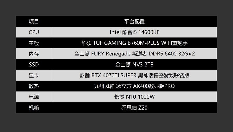 黑神话悟空来袭，无惧容量焦虑， 金士顿NV3 2TB SSD体验分享