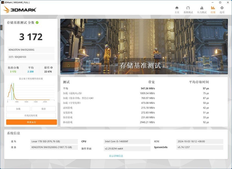黑神话悟空来袭，无惧容量焦虑， 金士顿NV3 2TB SSD体验分享