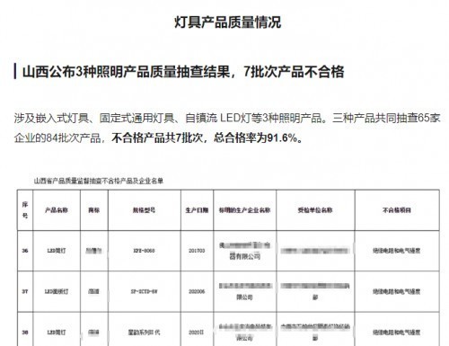 护眼灯品牌排行第一名有哪些？这些细节不注意，护眼变伤眼！