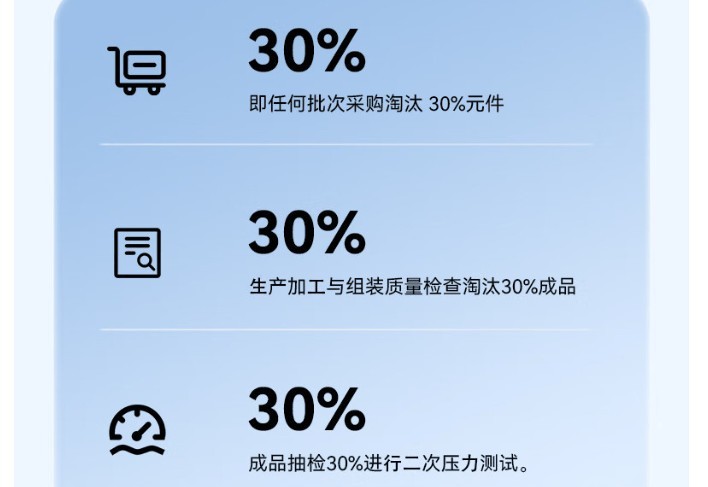 头戴式耳机什么牌子最好最实用？头戴式耳机推荐性价比高
