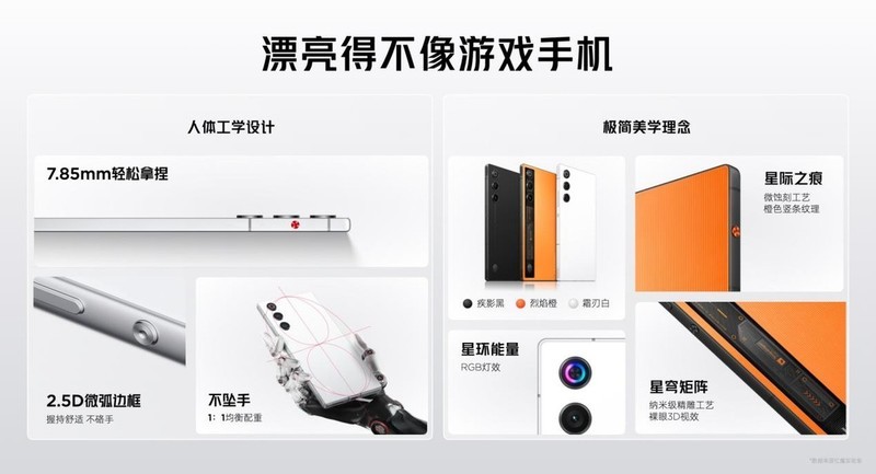 2999元起！7.85mm机身、满血电竞双芯，红魔10 Air直接封神！