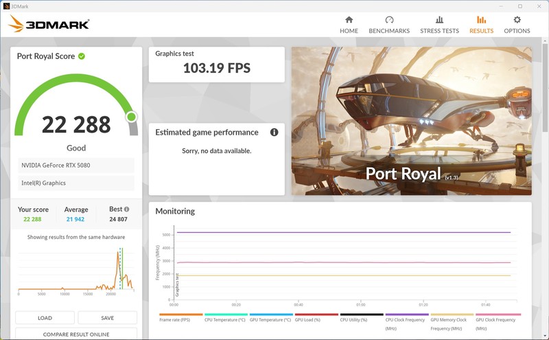 满满当当！TUF B860M+U7 265K+夜神5080紧凑matx装机