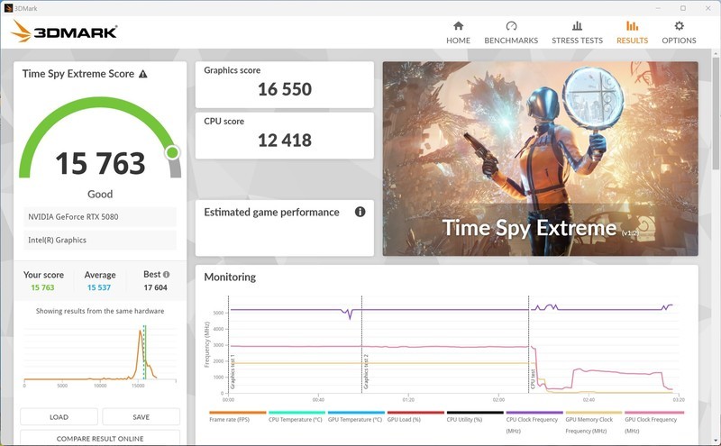满满当当！TUF B860M+U7 265K+夜神5080紧凑matx装机
