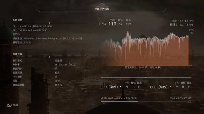 满满当当！TUF B860M+U7 265K+夜神5080紧凑matx装机