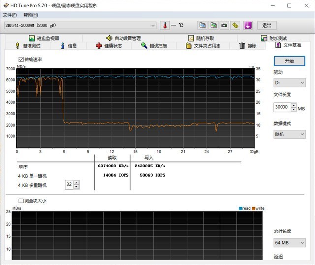 原厂旗舰的力量，预算够闭眼入之海力士P41 2TB固态硬盘测试