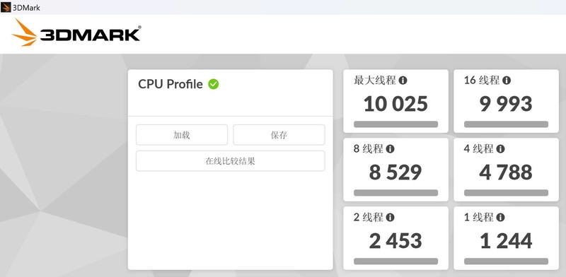 9800X3D 它来了！史诗级游戏流畅度加强