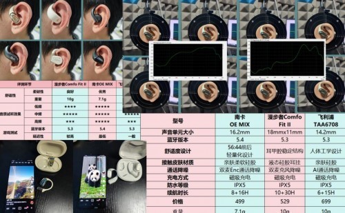 漫步者开放式耳机好不好用？NANK、漫步者两款开放式耳机全面测评PK！