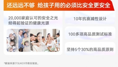 护眼灯品牌排行第一名有哪些？这些细节不注意，护眼变伤眼！